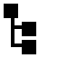 Kategorien einblenden
